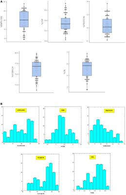 Germplasm variability-assisted near infrared reflectance spectroscopy chemometrics to develop multi-trait robust prediction models in rice